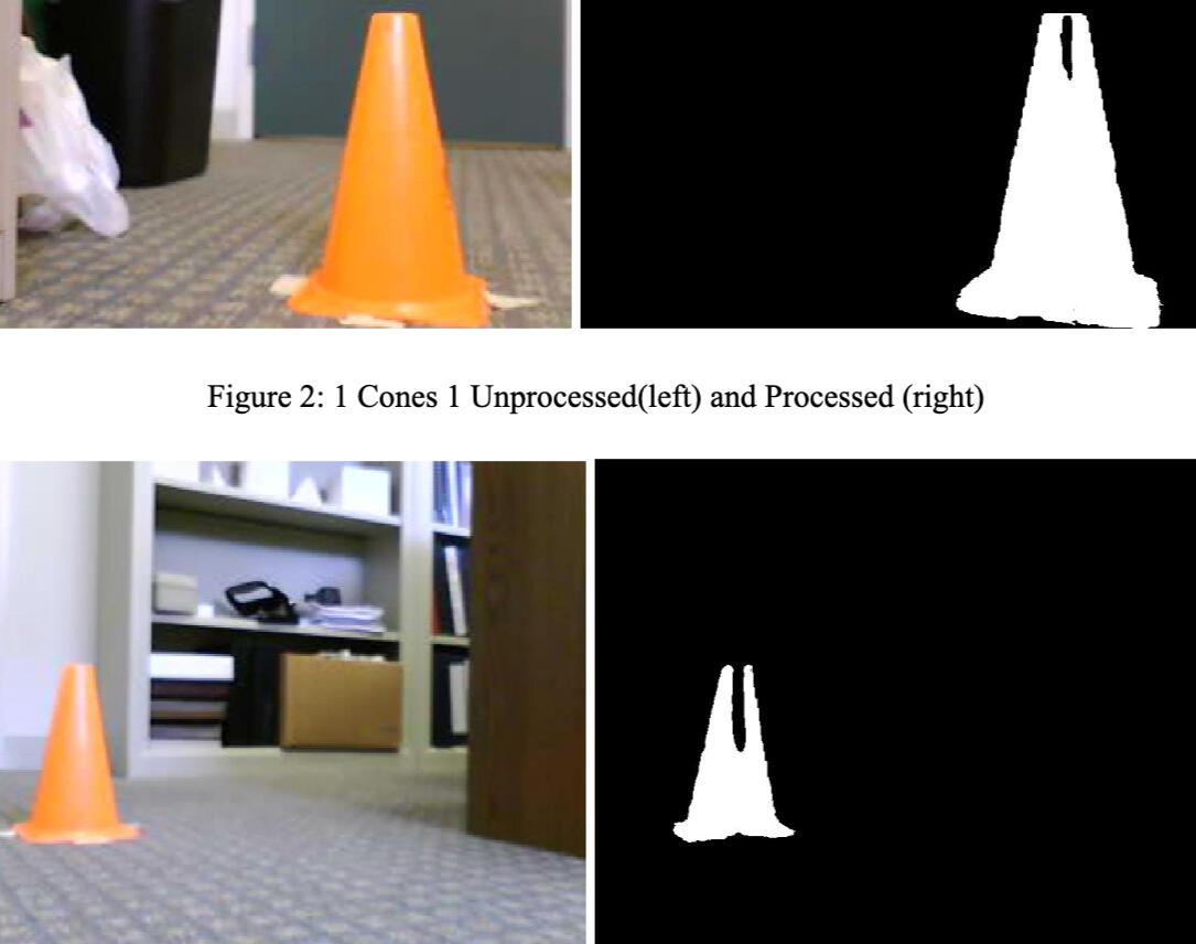 Image Processing
